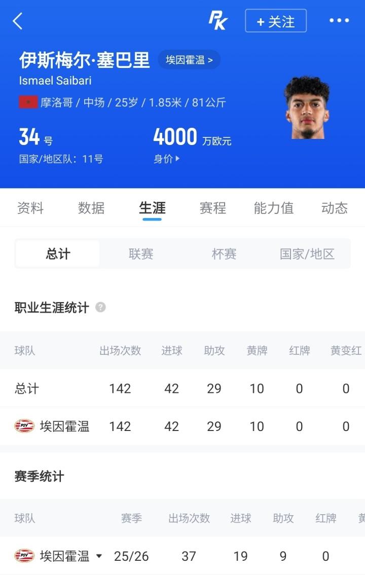 博主：国安外援法比奥出席足协杯赛前发布会，将首发出战广州豹