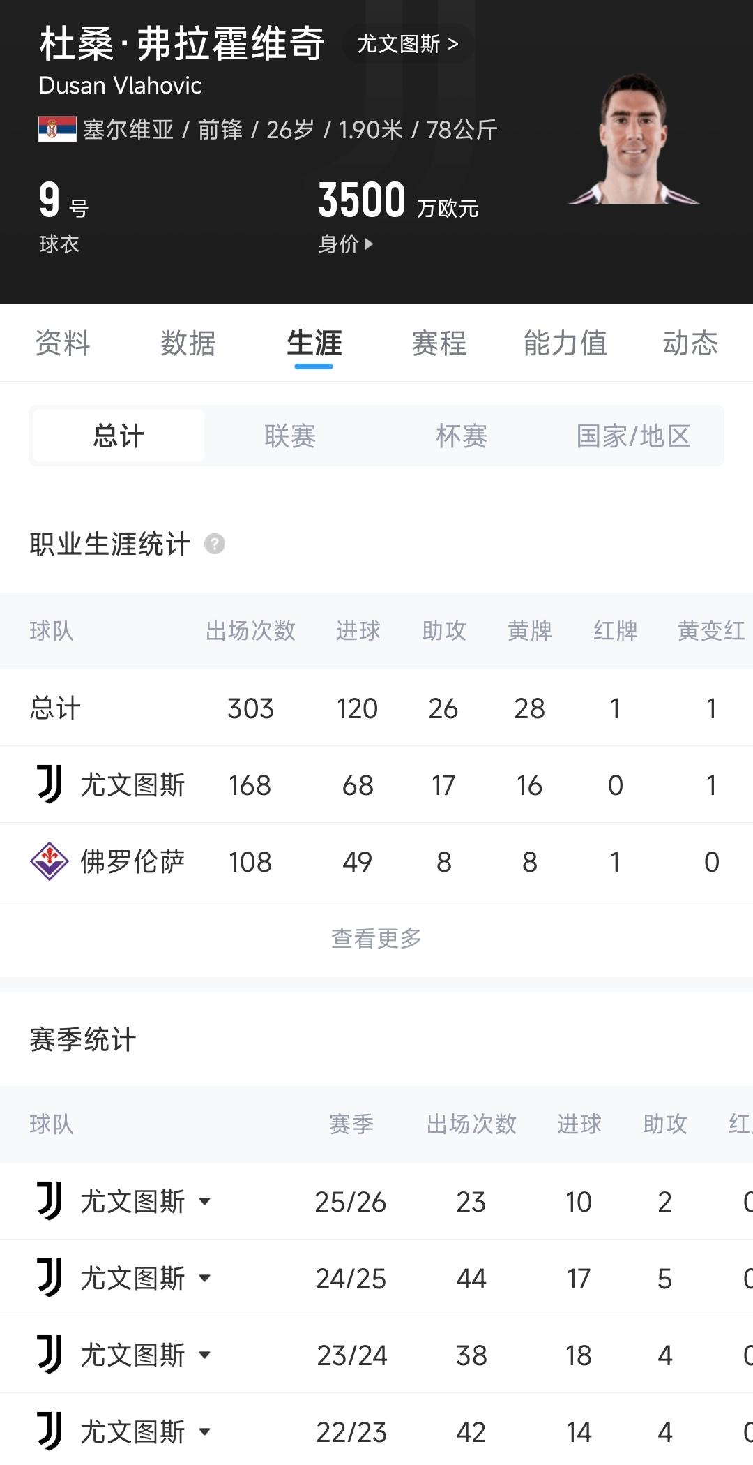 Here We Go！罗马诺：纽卡免签阿森纳16岁边锋凯兰·汤普森
